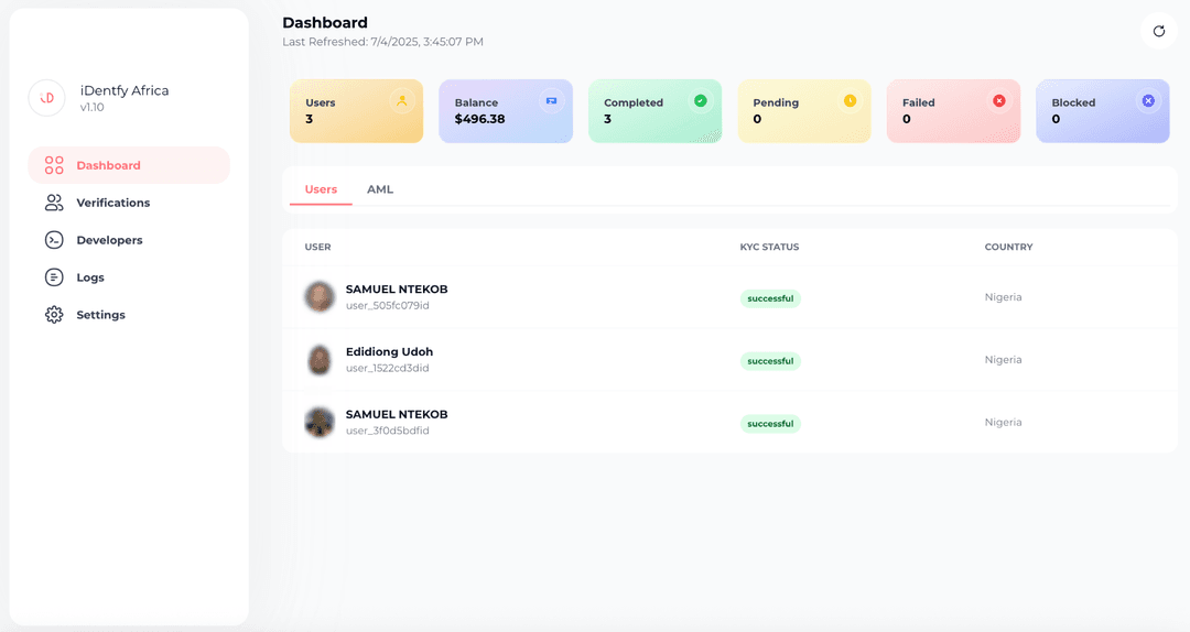 Full Compliance Automation Preview